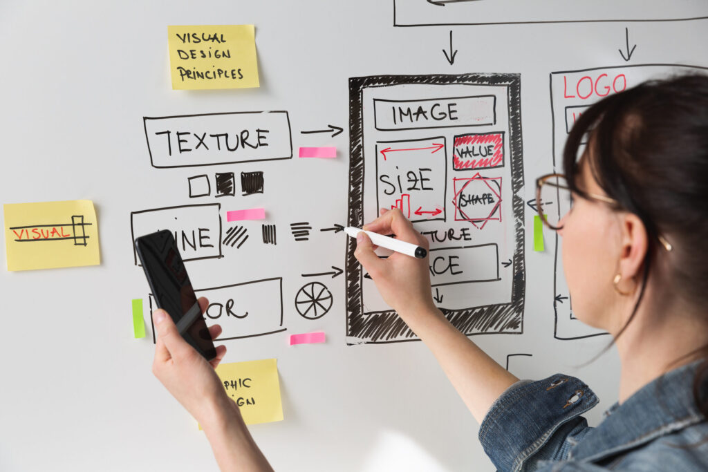 Women website designer creative planning application development drawing template layout framework wireframe design studio . User experience concept Is custom development right for you